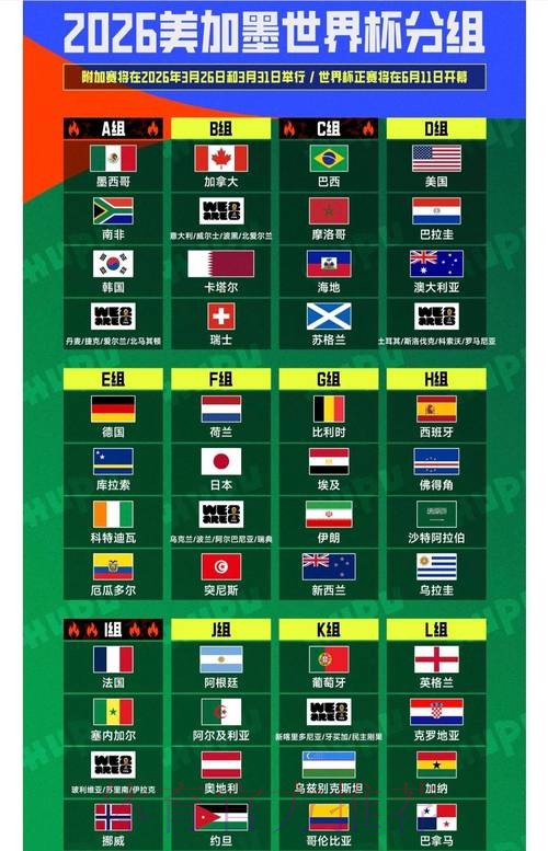 2026世界杯外围手机全站 2026世界杯外围手机全站
